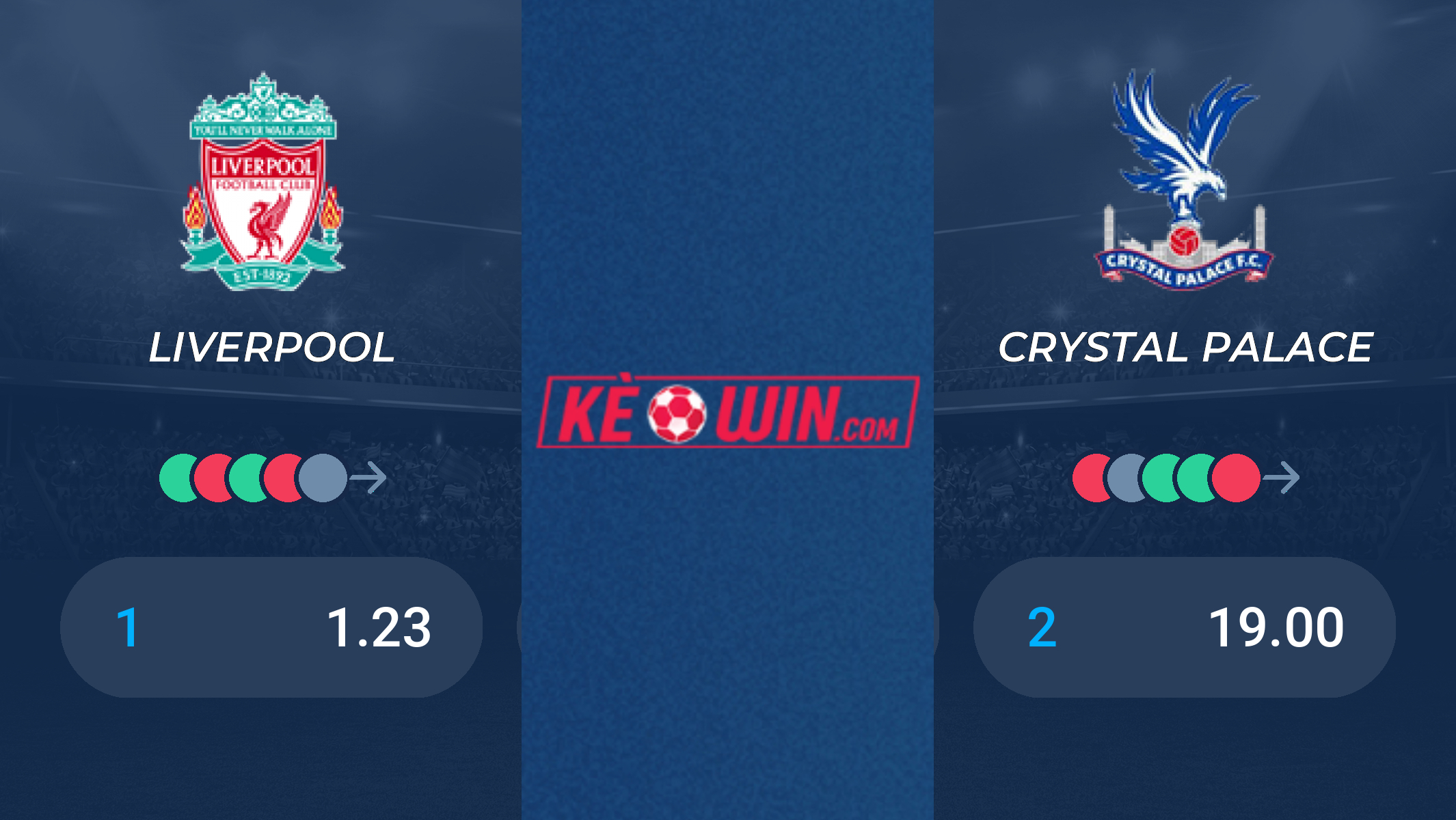 Liverpool vs Crystal Palace- Kèo bóng đá 20h00 14/04/2024 – Ngoại hạng Anh