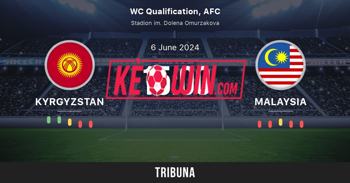 Kyrgyzstan vs Malaysia – Kèo bóng đá 22h00 06/06/2024 – Vòng loại World Cup 2026