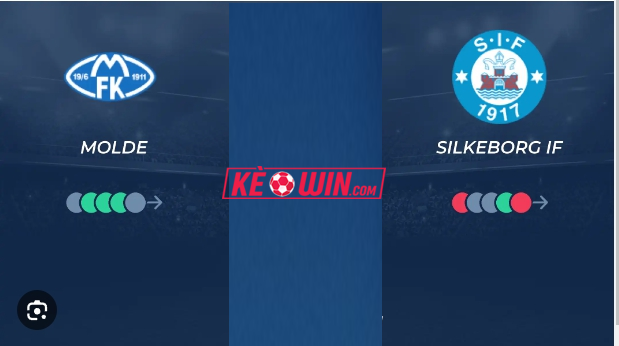 Molde vs Silkeborg – Kèo bóng đá 00h00 26/07/2024 – Vòng loại Europa League