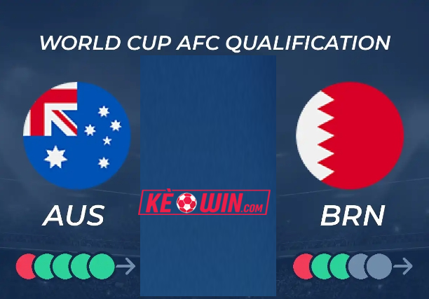 Australia vs Bahrain – Kèo bóng đá 17h10 05/09/2024 – Vòng loại World Cup 2026